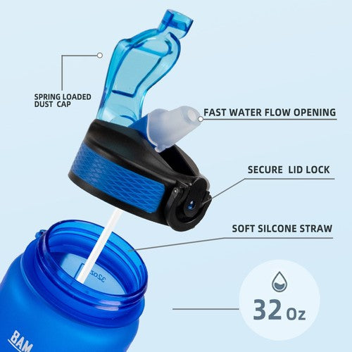Hyeta 1 Liter / 32oz Motivational Water Bottle