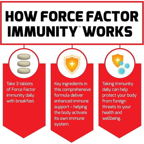 Force Factor Immunity, Immune Support Booster, 90 Tablets