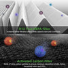Core 600S Replacement Filter, Ture HEPA Activated Carbon Filter
