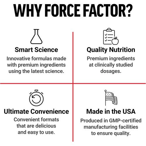 FORCE FACTOR Vitamin B-Complex, Vegan, Non-Gmo