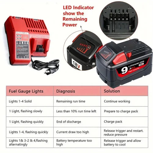 Compatible Milwaukee 18V M18 Lithium Battery