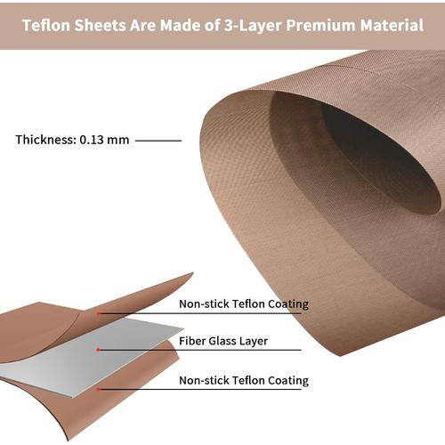 Teflon Sheets for Heat Press Machines, Non-Stick Reusable (3 Pack 16"x20")