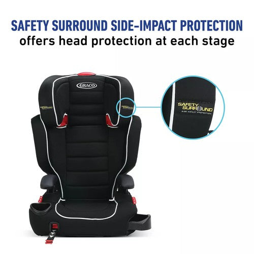 Graco Turbobooster Highback LX Booster Car Seat with Safety Surround