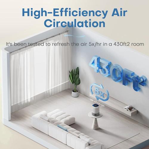 POMORON Air Purifier, MJ012H