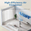 POMORON Air Purifier, MJ012H