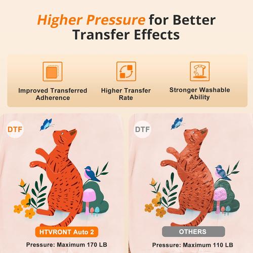 HTVRONT Auto Heat Press 2 - Adjustable Pressure & Higher Heating Height