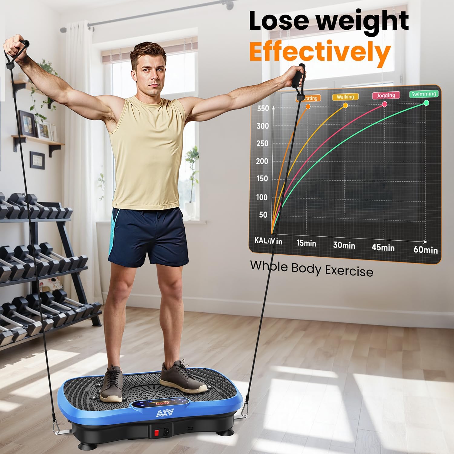AXV Vibration Plate Fitness Platform - Lymphatic Drainage Machine for Weight Loss