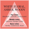Colour Me Coral EDP - For Her