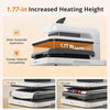 HTVRONT Auto Heat Press 2 - Adjustable Pressure & Higher Heating Height