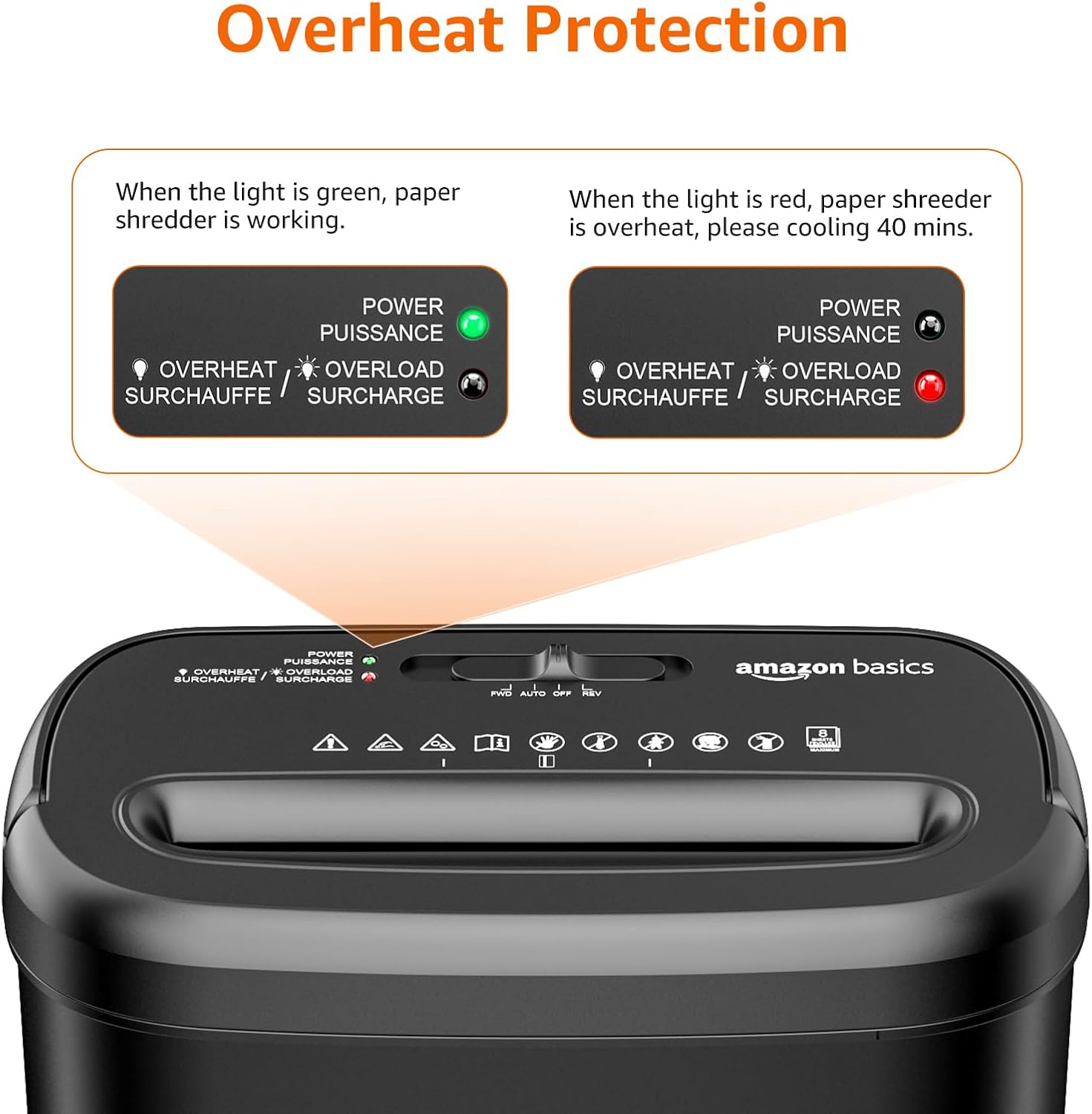 Amazon Basics 8-Sheet Cross Cut Paper Shredder and Credit Card Shredder