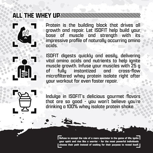Nutrex Research Isofit | Instantized 100% Whey Protein Isolate 