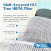 POMORON Air Purifier, MJ012H