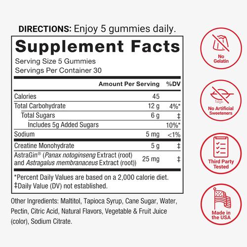 Force Factor Creatine Monohydrate Gummies, 5g