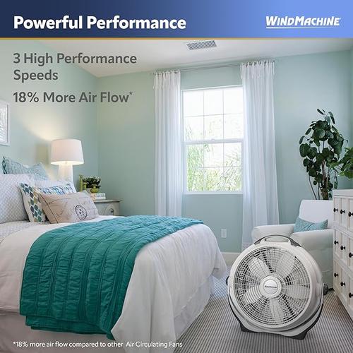 Lasko Wind Machine Floor Fan, 3 Speeds, Pivoting Head for Large Spaces, 20"