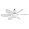 BLAUPUNKT Socket Fan w/LED Light /w Remote - 20.5