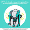 Baby Trend Hybrid 3-In-1 Combination Booster Seat