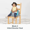 Smart Steps Explore N' Play 5- In-1 Activity to Booster Seat