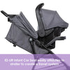 Baby Trend Venture 4-Wheel Stroller Travel System
