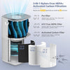 Core 600S Replacement Filter, Ture HEPA Activated Carbon Filter