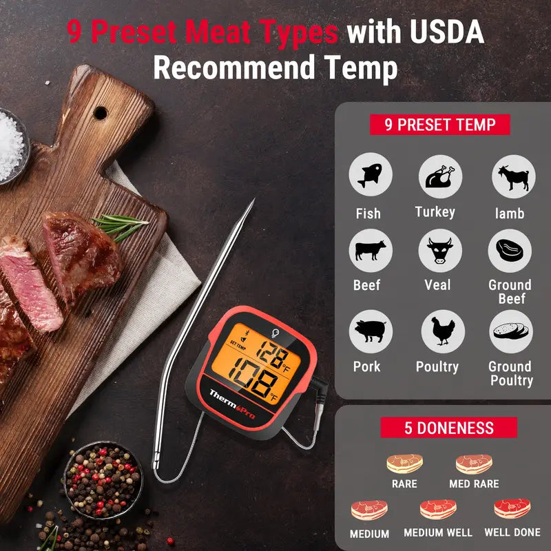 ThermoPro TP901W 450ft Wireless Meat Thermometer