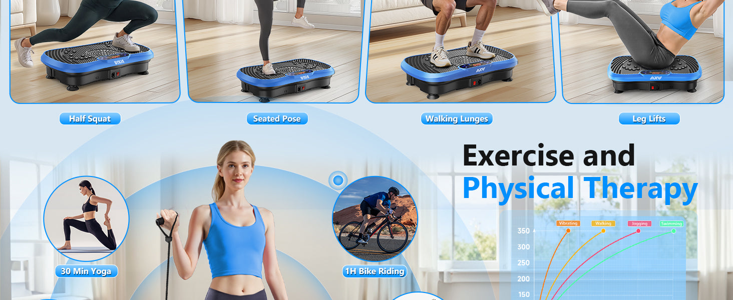 AXV Vibration Plate Fitness Platform - Lymphatic Drainage Machine for Weight Loss