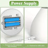 Fly Repellent Fan - Effective, Portable & USB/Battery Powered