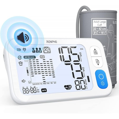 RENPHO Blood Pressure Monitor, Upper Arm Cuff Gibbs Direct