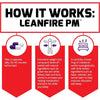 Load image into Gallery viewer, Leanfire PM Weight Loss Pills for Women and Men, 60 Capsules