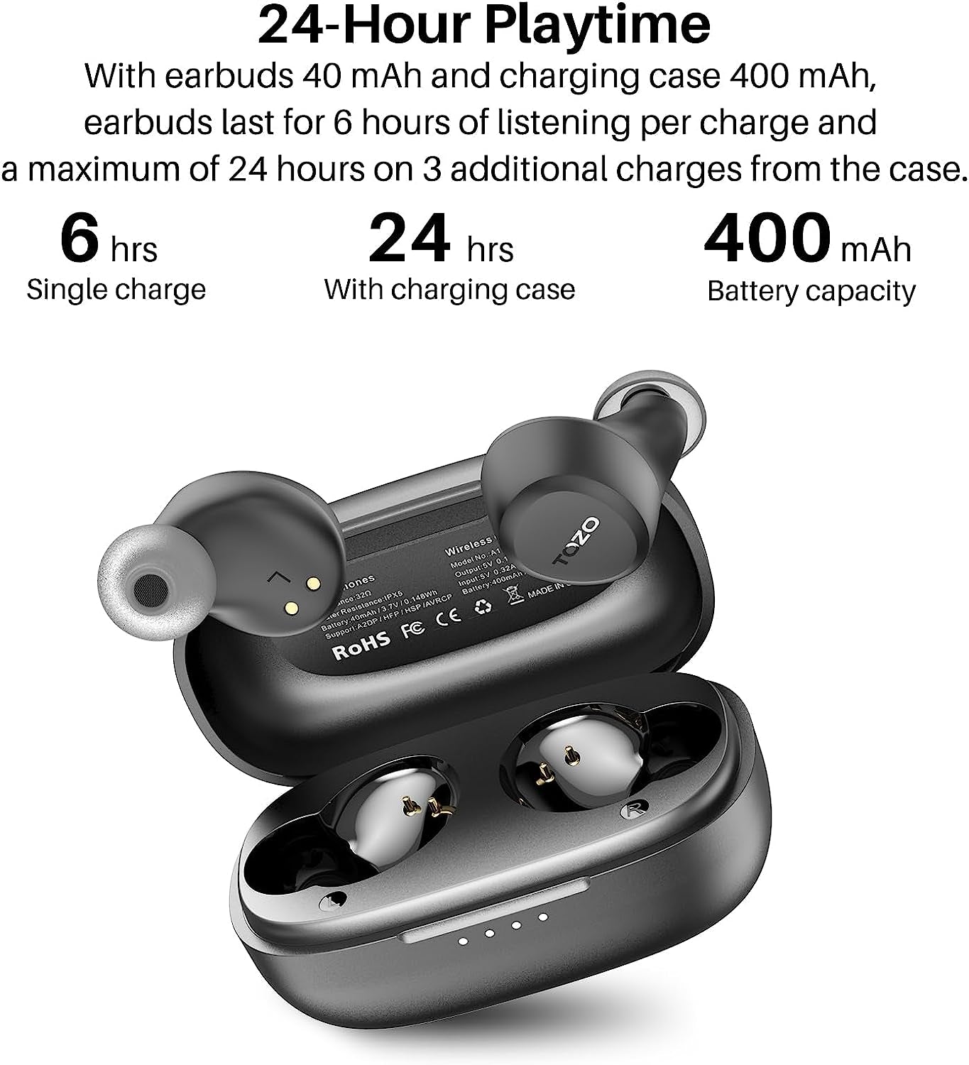 TOZO A1 Mini Wireless Earbuds Bluetooth 5.3, IPX5 Waterproof