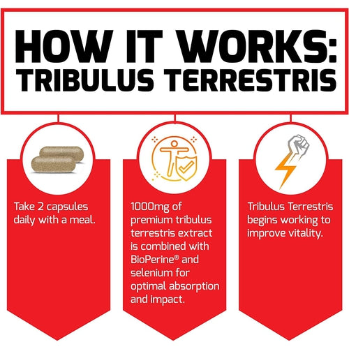Force Factor Tribulus Terrestris for Men, 1000Mg,  60 Capsules