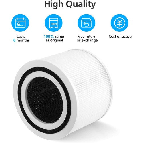 Core 300 Replacement HEPA Filter