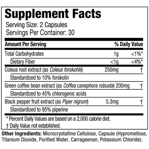 Purely Inspired Forskolin, Weight Loss Pills for Women & Men, Non-Stimulant - 60 Count