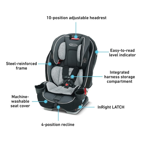 Graco Slimfit 3 in 1 Car Seat 