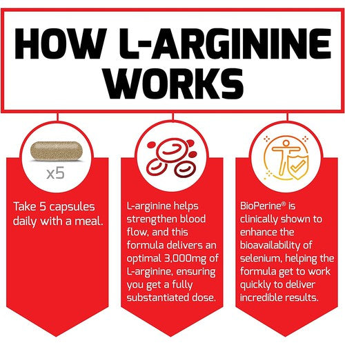 Force Factor L-Arginine 3000Mg,150 Capsules