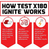 Force Factor Test X180 Ignite Testosterone Booster