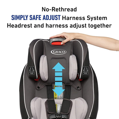 Graco Slimfit 3 in 1 Car Seat 